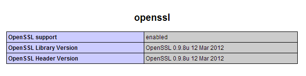 openssl_enabled.png